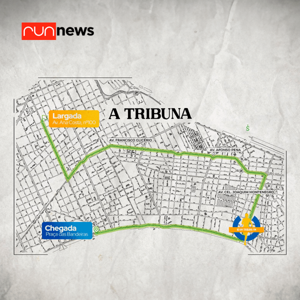 38ª Edição dos 10KM Tribuna FM – A Prova Mais Rápida do Brasil em um Cenário Deslumbrante de Santos